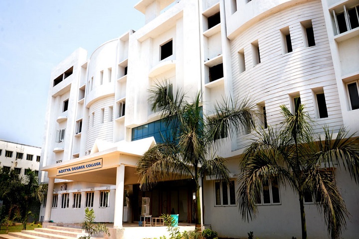https://cache.careers360.mobi/media/colleges/social-media/media-gallery/20229/2019/4/22/College Building View of Aditya Degree College Surampalem_Campus-View.jpg